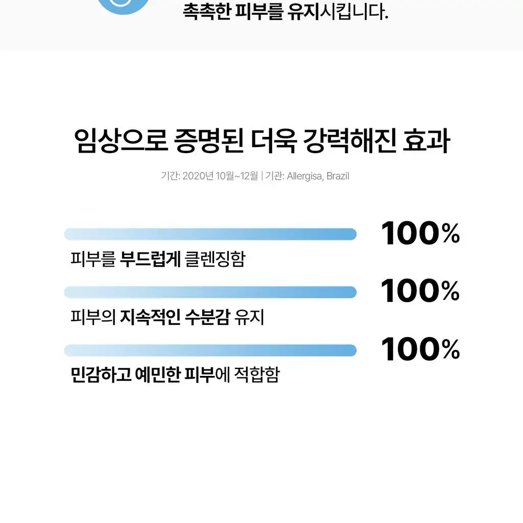[대용량/약산성] 세타필 젠틀 바디워시 리프레싱 1,000ml 상세페이지 7